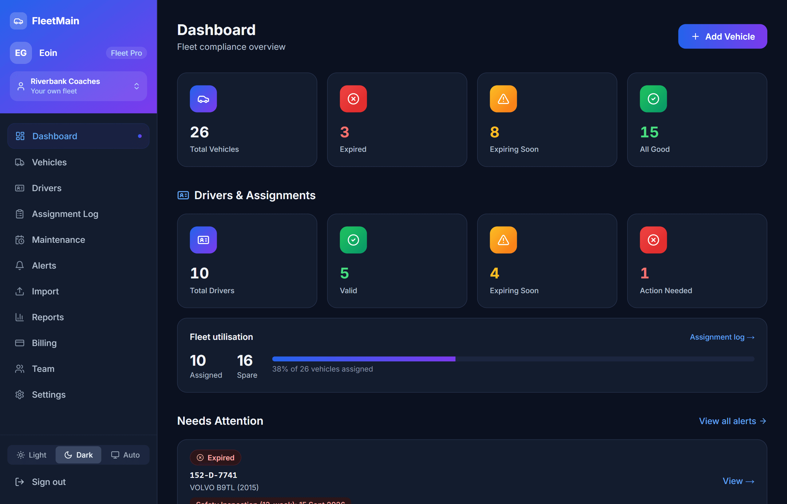 The FleetMain dashboard for a 26-vehicle demo fleet: 3 vehicles expired, 8 expiring soon and 15 with nothing due, with the same summary for its 10 drivers.